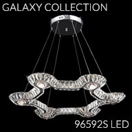 96592S : Galaxy Collection