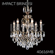 40616MB :