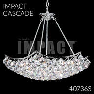 Coleccion Cascade